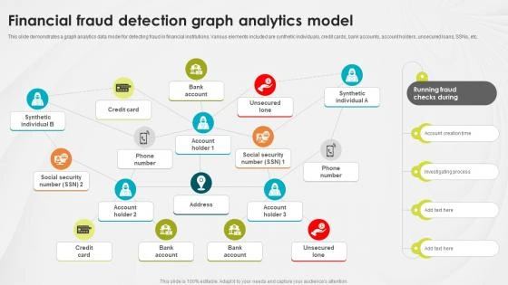 Plaid fraud network intelligence visual representing connected risk signals.