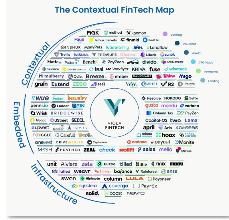 Illustration for ChatGPT personal finance and connected financial-data interfaces.