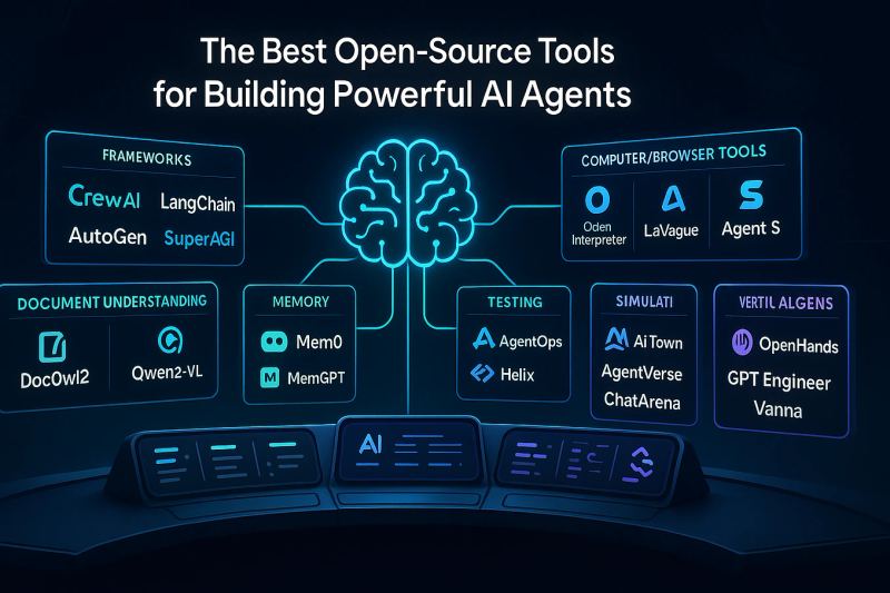 OpenAI and Dell enterprise AI infrastructure artwork representing governed hybrid Codex deployments.