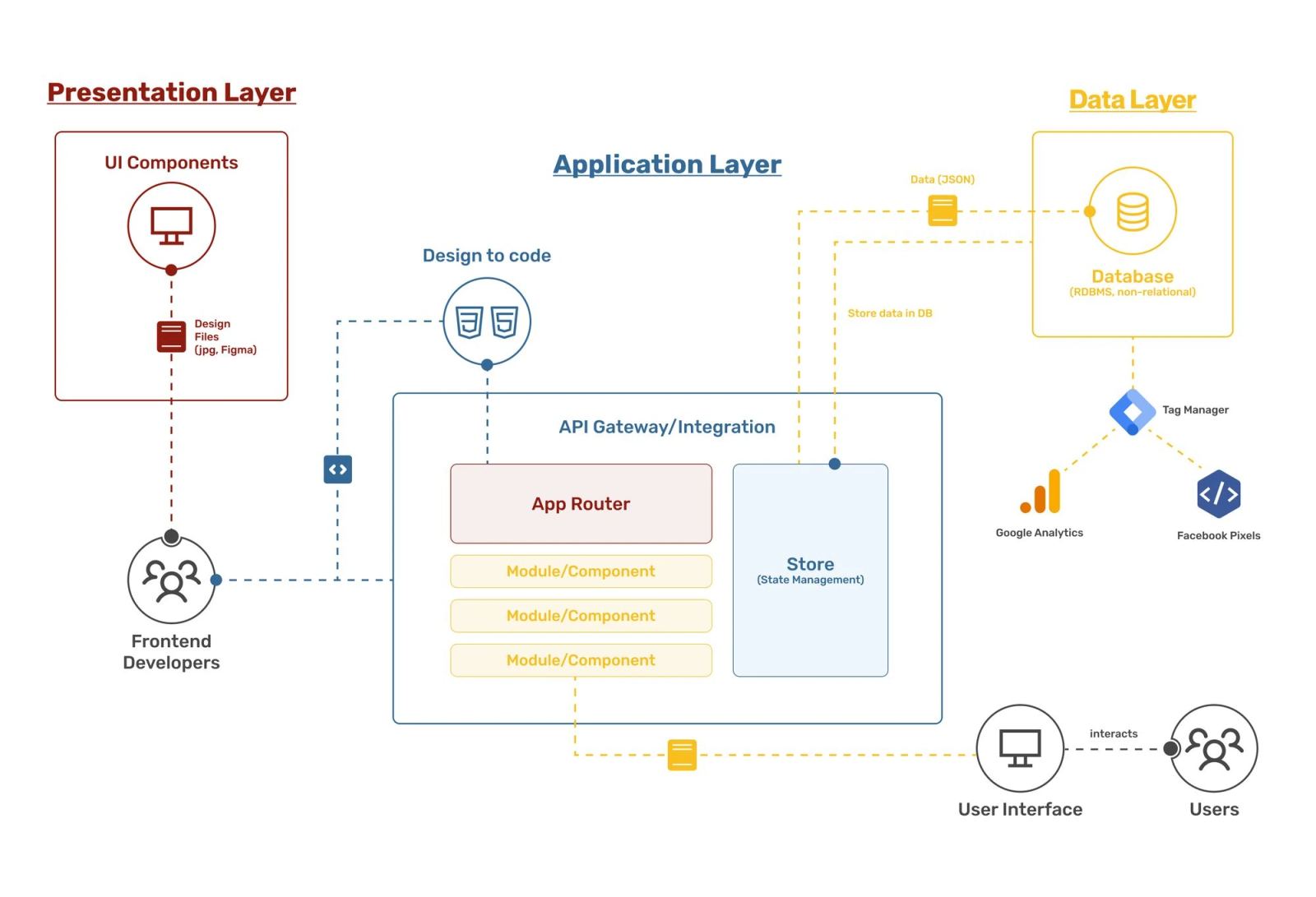 Editorial visual for Reactor's real-time generative video platform and world model infrastructure.