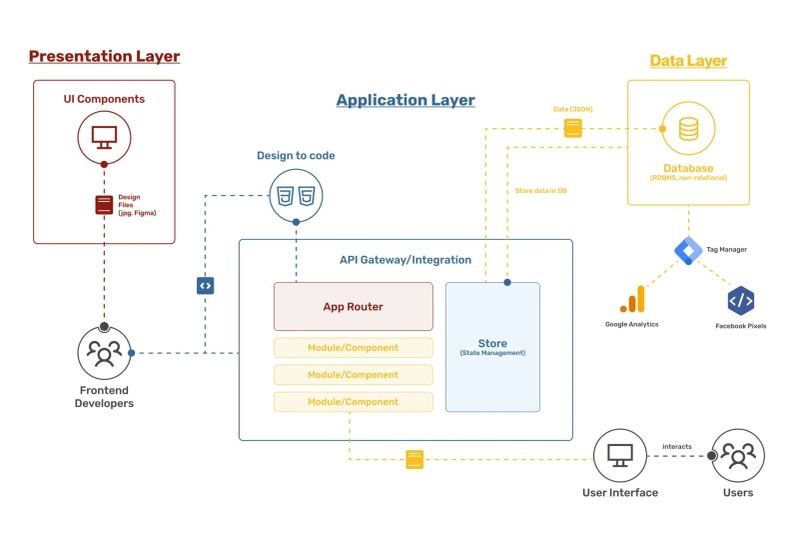 Editorial visual for Reactor's real-time generative video platform and world model infrastructure.