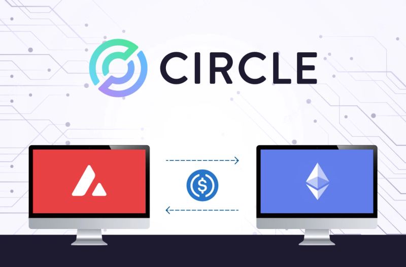 Editorial visual for Circle, Nium, and USDC-powered global payout infrastructure.