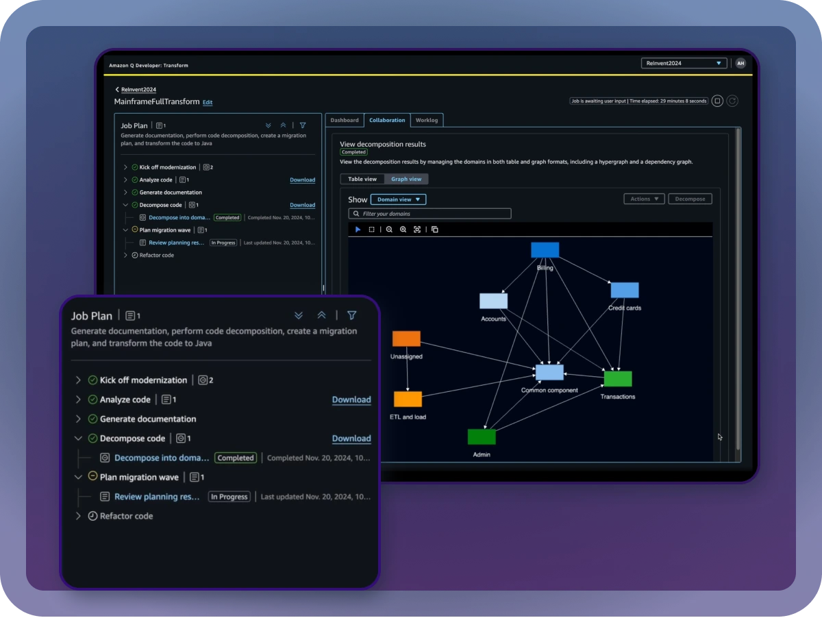 Developer workflow concept representing AWS Transform inside agentic IDE environments