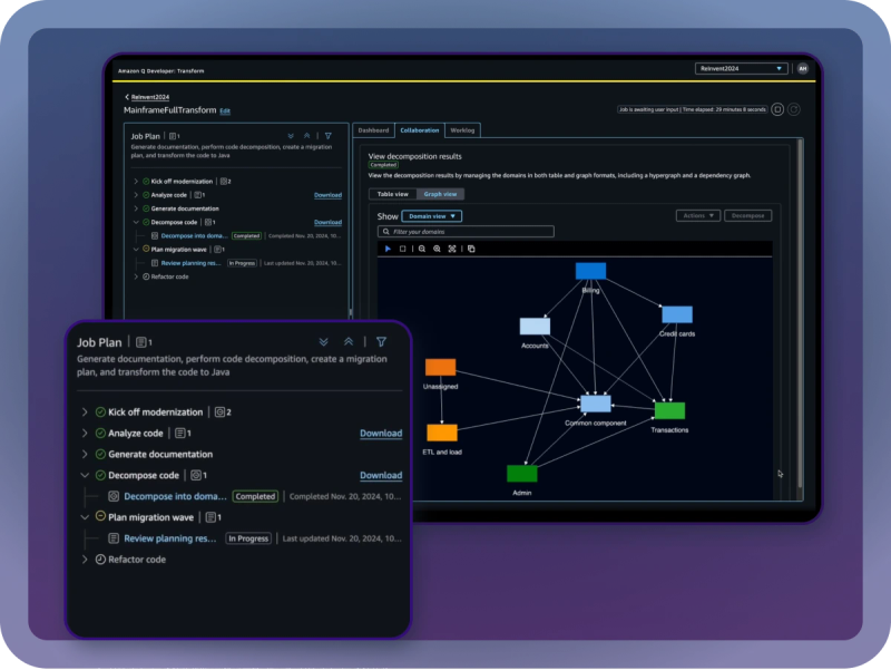 Developer workflow concept representing AWS Transform inside agentic IDE environments