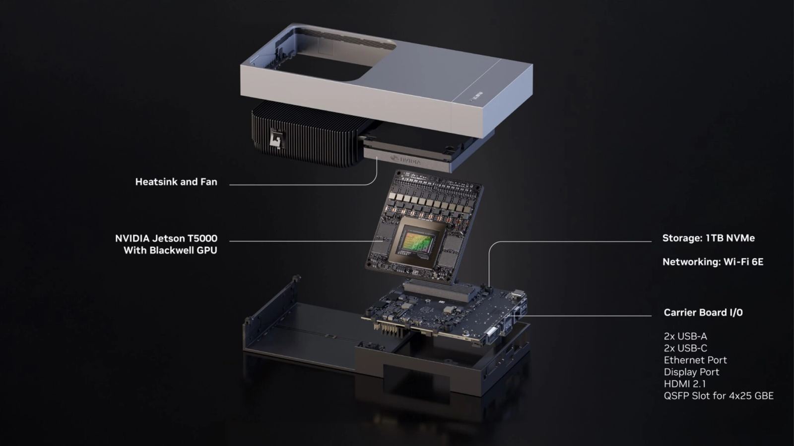 Concept image representing edge robotics hardware and software working together in a physical AI system.