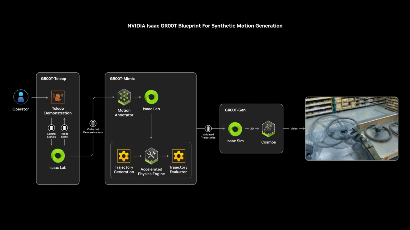 Concept image representing an open humanoid robotics reference platform with onboard AI compute and dexterous manipulation.