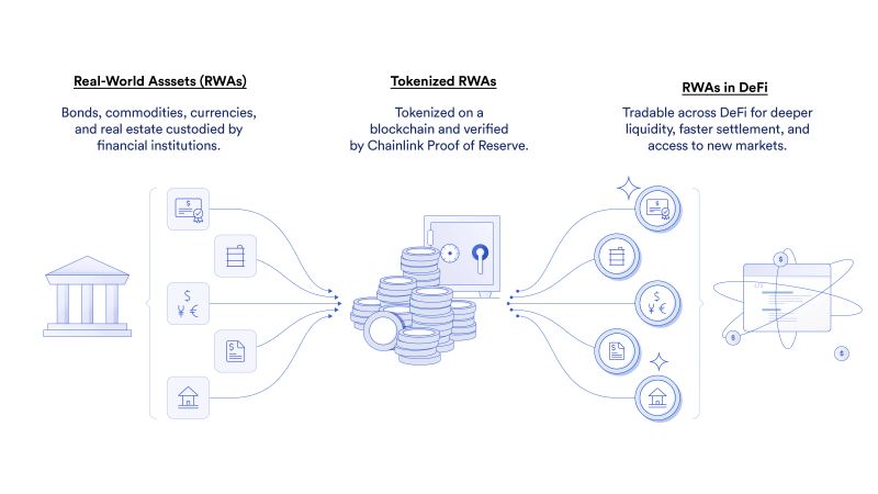 Coinbase India market expansion visual
