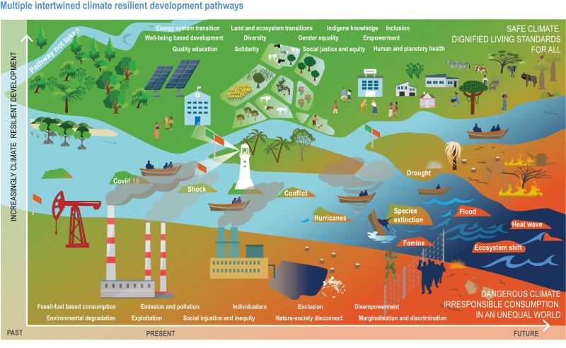 Edge AI environmental monitoring and autonomous response concept visual