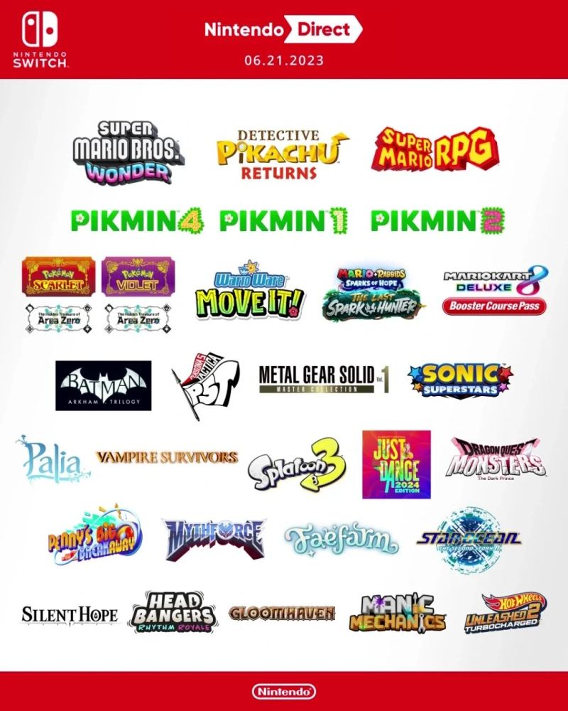 Nintendo Switch 2 release cadence and platform momentum concept visual