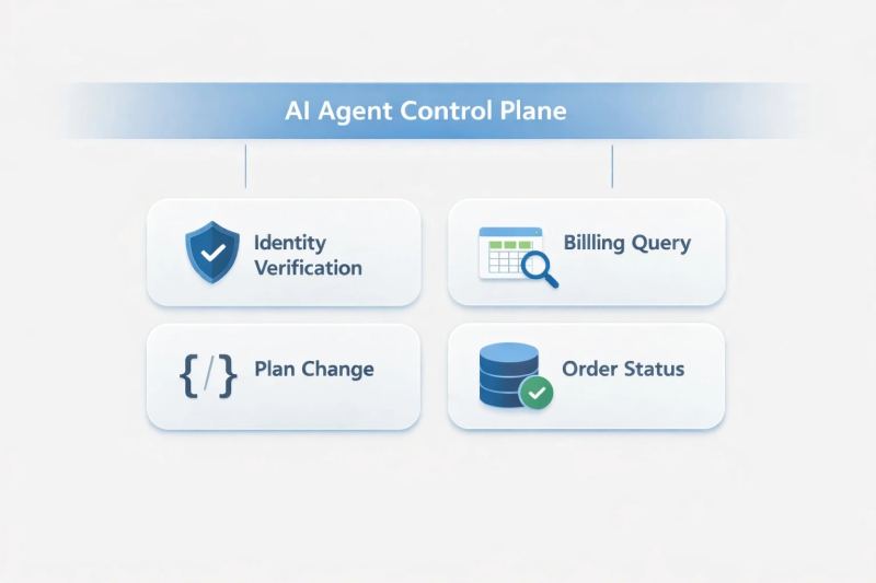 Developer desktop showing multiple AI coding agents across repositories