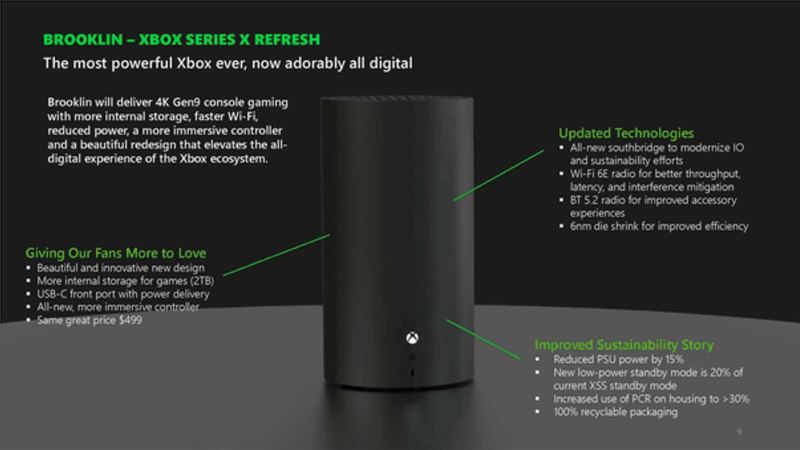 Xbox platform reset combining exclusives strategy with rising hardware costs