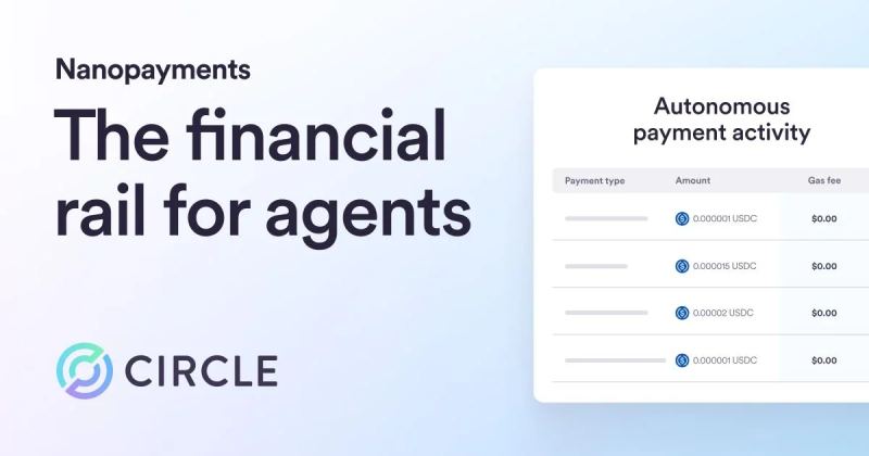 USDC-based microtransactions between software agents