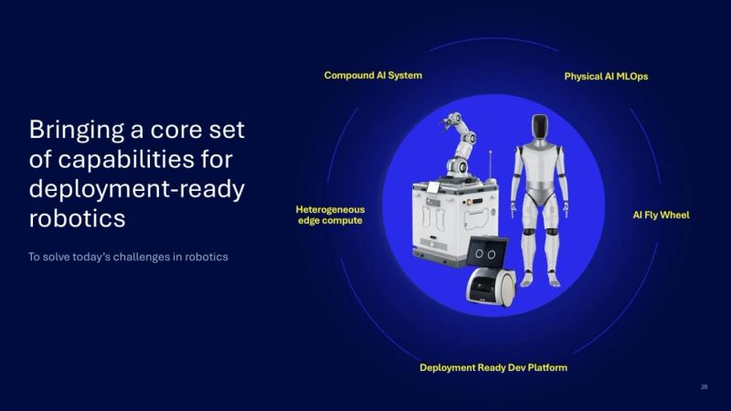 Deployment-ready robotics reference stack built around Qualcomm Dragonwing IQ10
