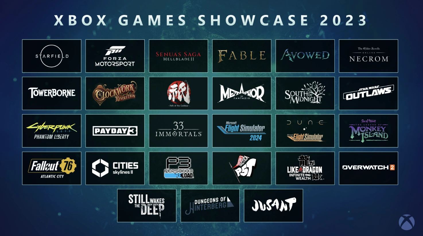 A gaming platform strategy combining showcase exclusives, flagship franchises, and commemorative hardware
