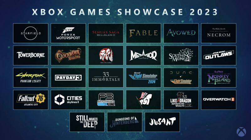 A gaming platform strategy combining showcase exclusives, flagship franchises, and commemorative hardware