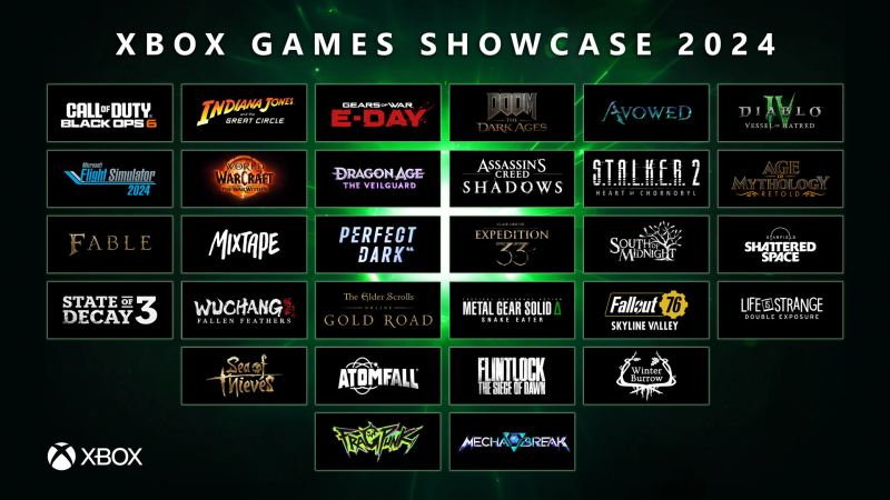 An Xbox anniversary showcase featuring exclusive game reveals and limited-edition translucent green hardware