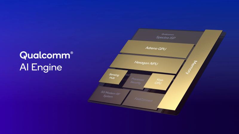 Qualcomm data center hardware graphic representing Dragonfly CPU infrastructure