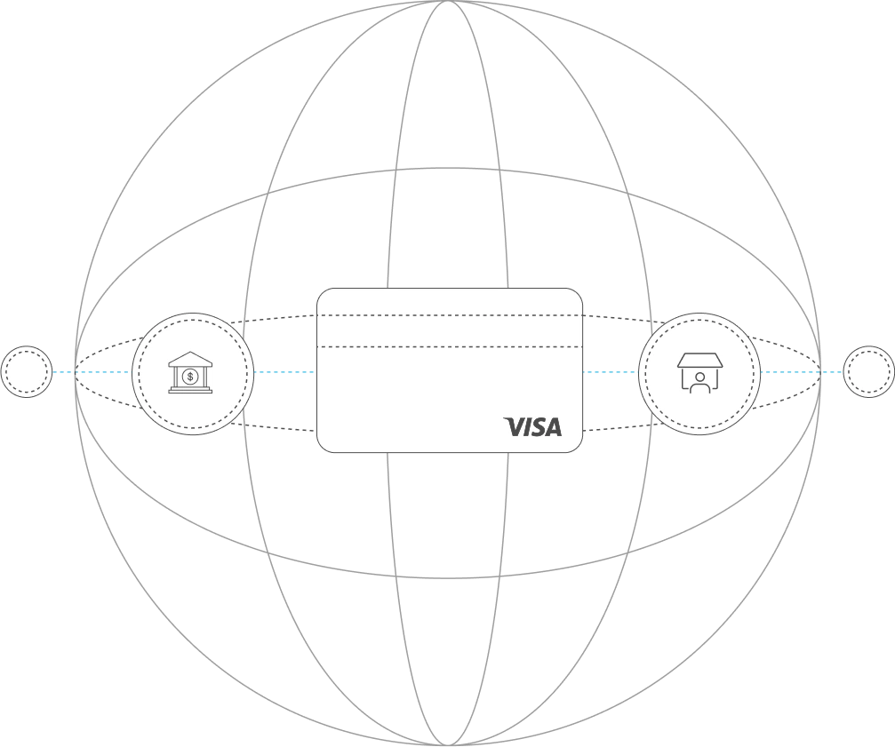 Visa and Bridge stablecoin-linked cards announcement graphic