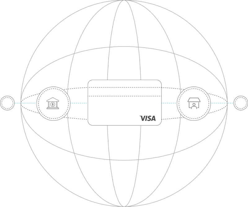 Visa and Bridge stablecoin-linked cards announcement graphic