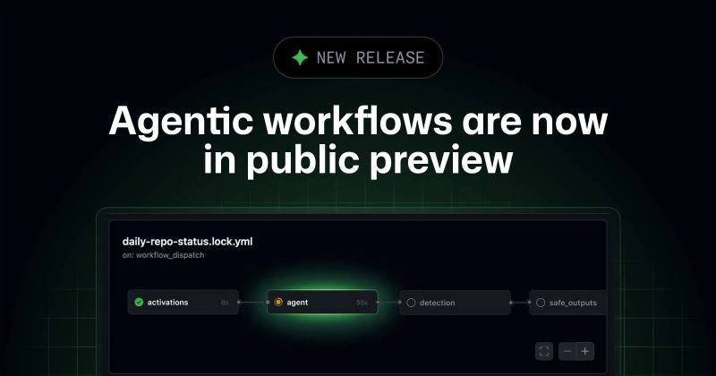 Gráfico del anuncio de GitHub Agentic Workflows