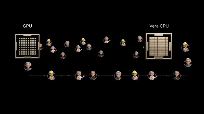 NVIDIA Vera CPU artwork