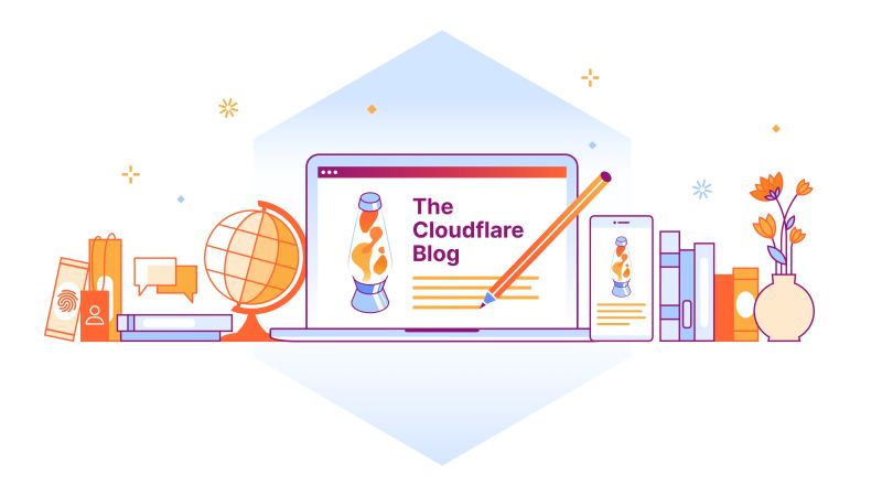 Cloudflare blog image for the Precursor announcement