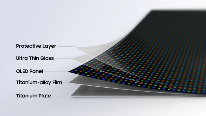 Visualización de la tecnología de pantalla plegable Samsung Flex Titanium.