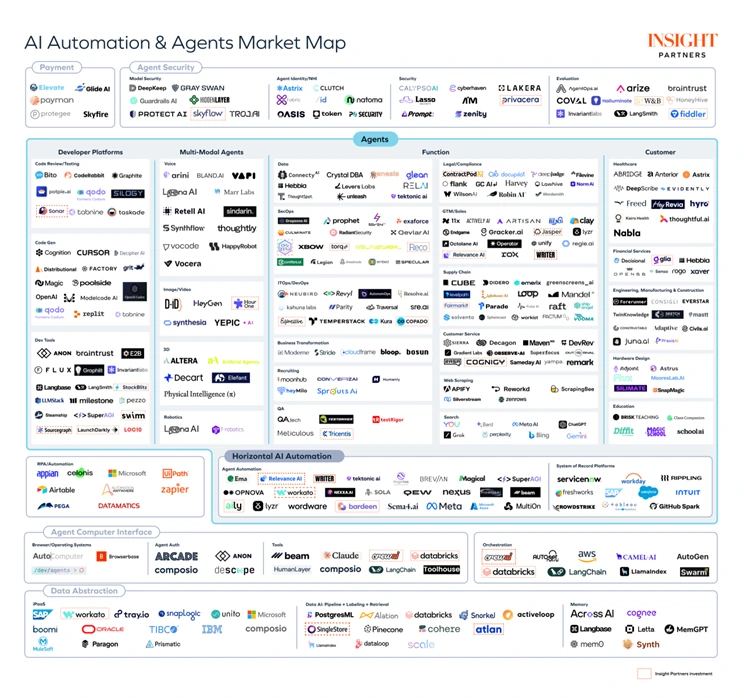 Editorial image for Natural's $30 million round puts AI-agent payments on the fintech roadmap