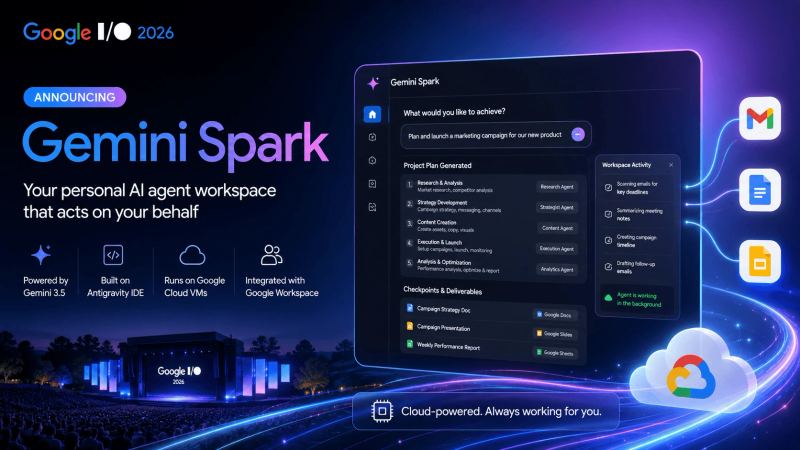 Google Gemini interface and Workspace apps shown as background AI agent context