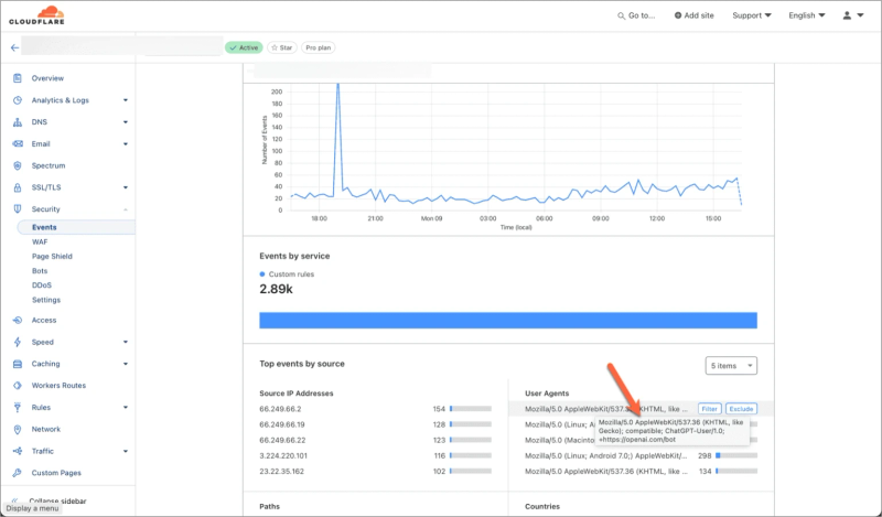 Steuerelemente im Cloudflare-Dashboard-Stil für Suchagenten- und Trainings-Crawler-Kategorien