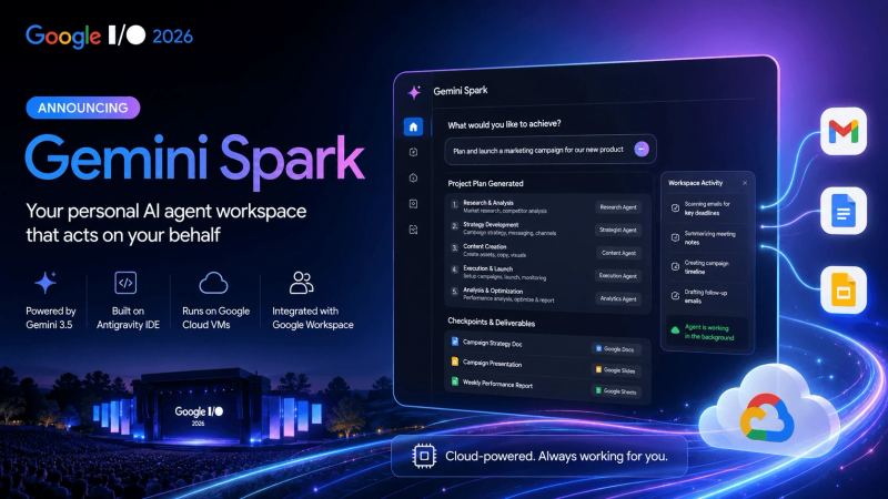 La interfaz de Google Gemini y las aplicaciones Workspace se muestran como contexto de fondo del agente de IA