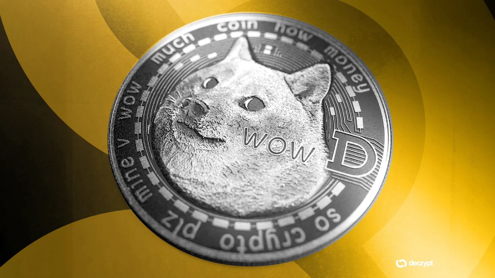 Gráfico de la marca Dogecoin que representa el producto institucional spot Bitwise descontinuado