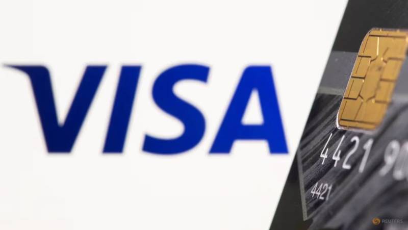 Visa payment cards illustrating the network's China clearing application
