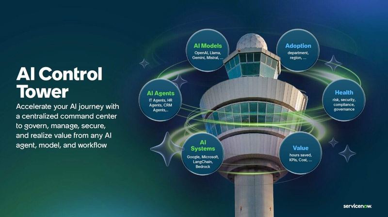 Editorial cover for ServiceNow's AI Control Tower expansion says enterprise software is racing to become the operating layer above agents